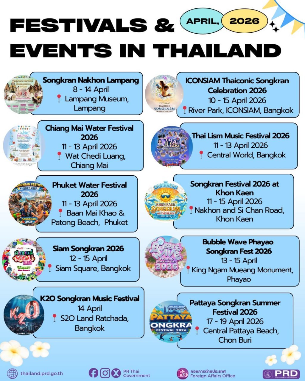 大美带你疯玩 2026 泰国宋干节！全年最疯湿身狂欢，这份攻略直接抄作业