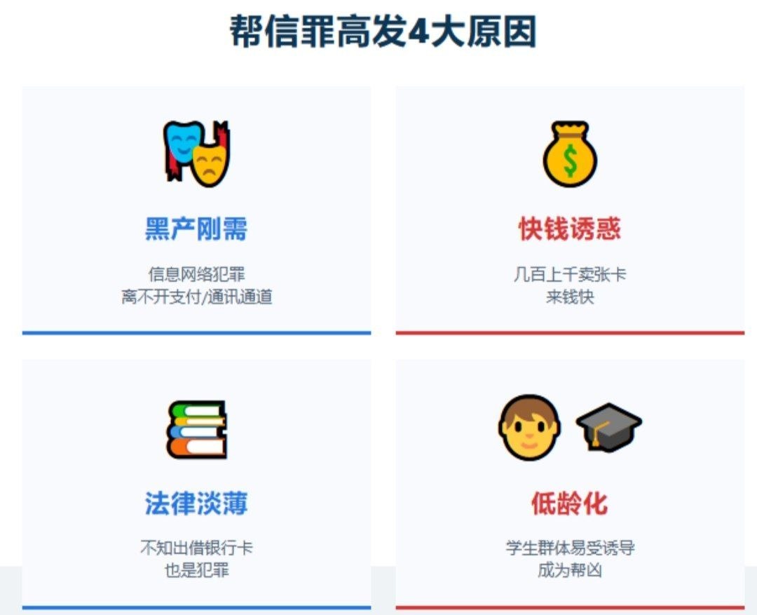 2026 最新完整版：什么是帮信罪？为什么案件全面暴增？一张看懂全部风险