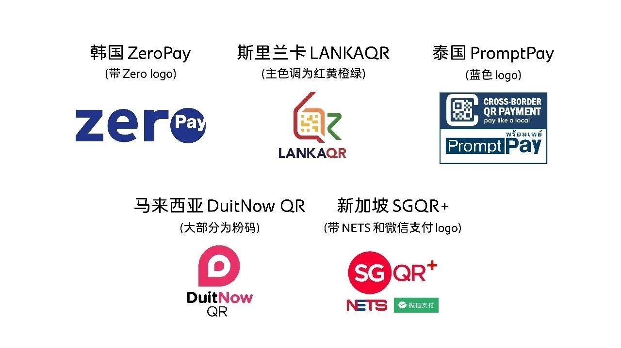 微信支付接入 5 国国家支付码！韩国、泰国、新加坡等五一出境支付更便利-亞太之聲電視台