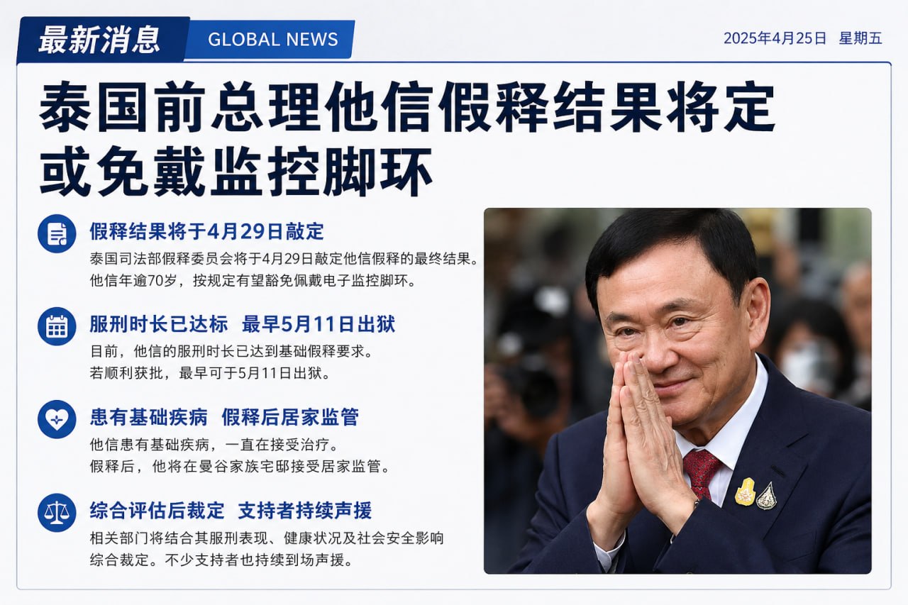 泰国前总理他信假释获批：5 月 11 日出狱，免戴监控脚环-亞太之聲電視台